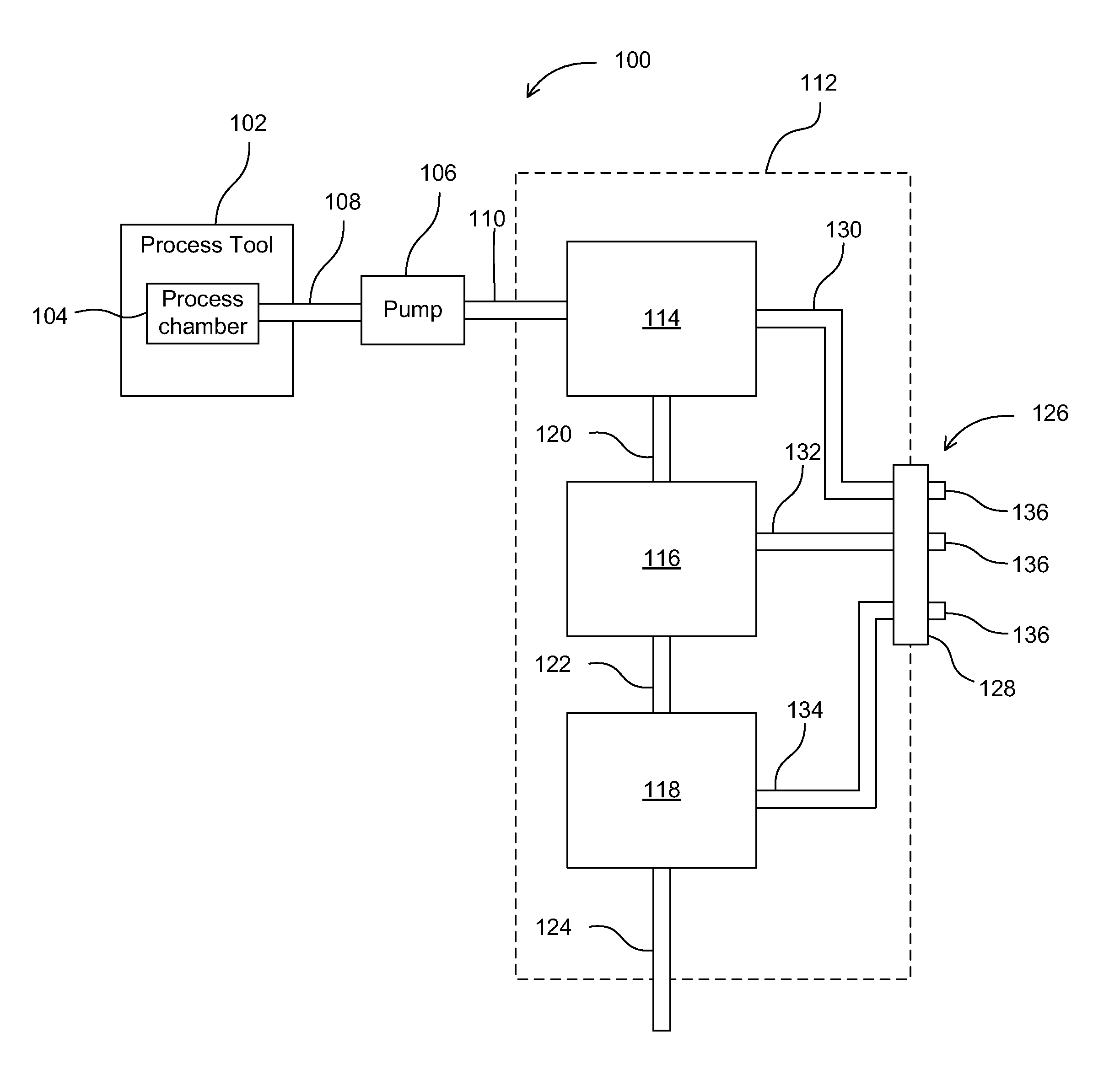 Methods and apparatus for assembling and operating electronic device manufacturing systems