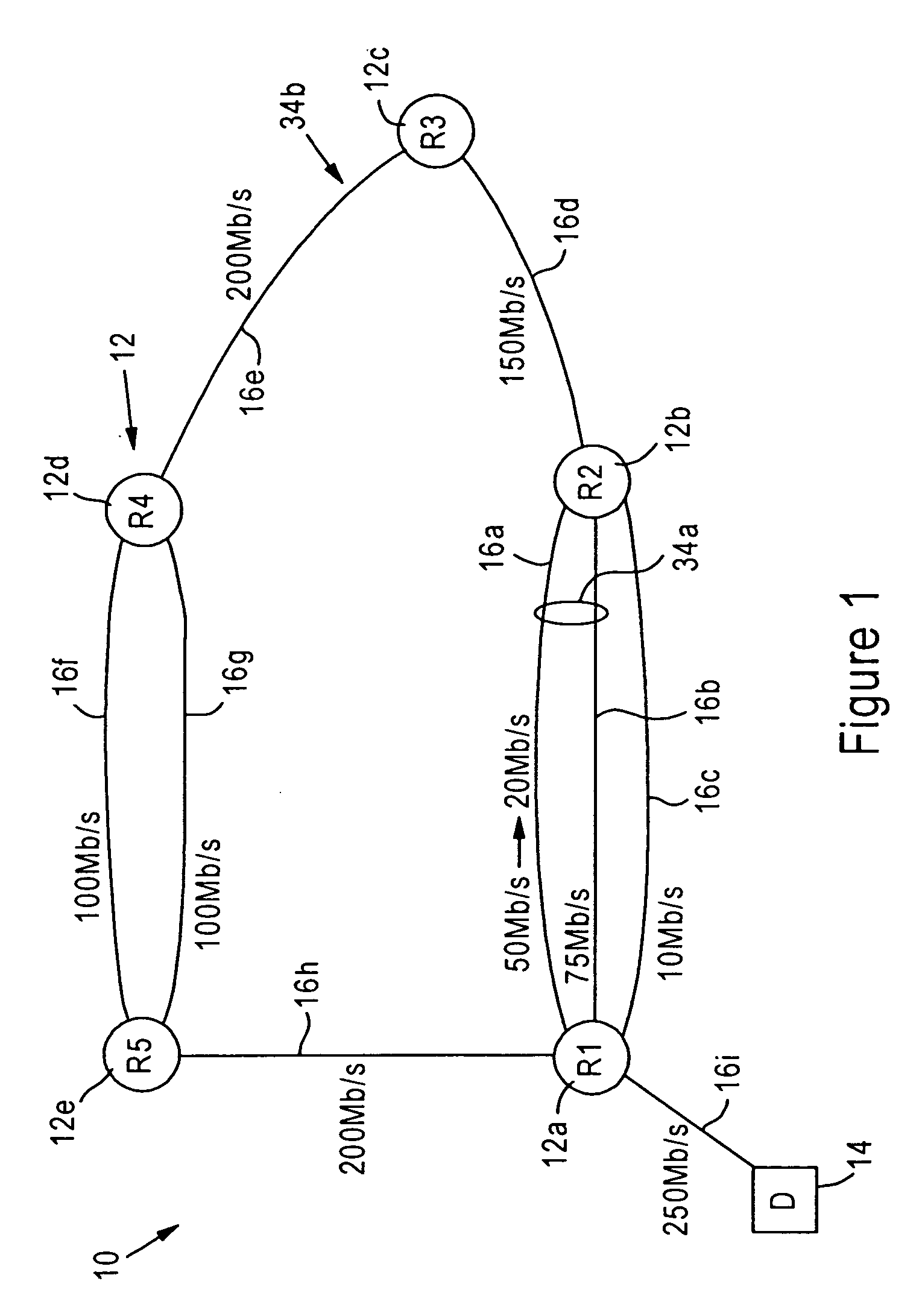 Router configured for outputting update messages specifying a detected attribute change of a connected active path according to a prescribed routing protocol