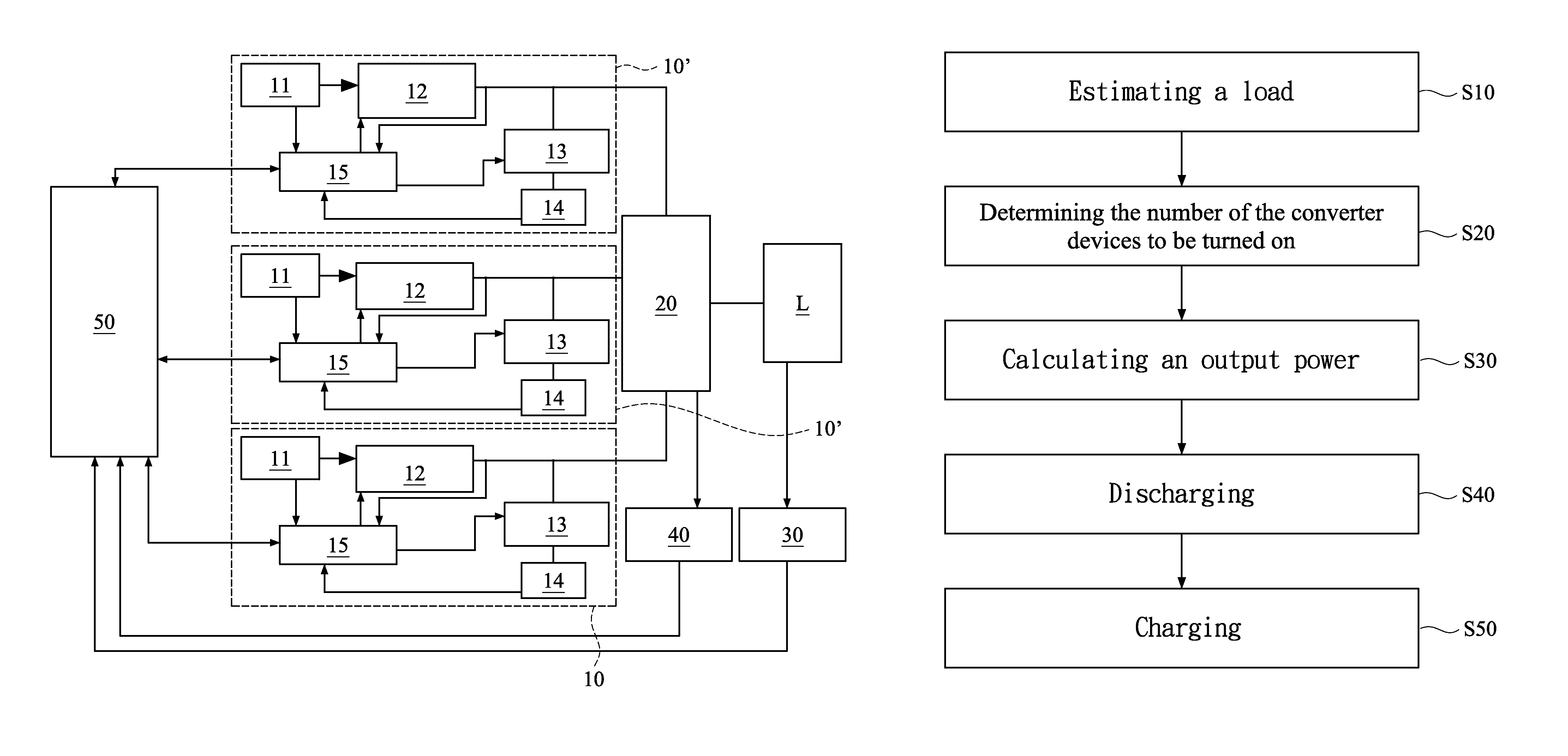 System of a plurality of series-connected fuel cell converter devices and method for controlling the system