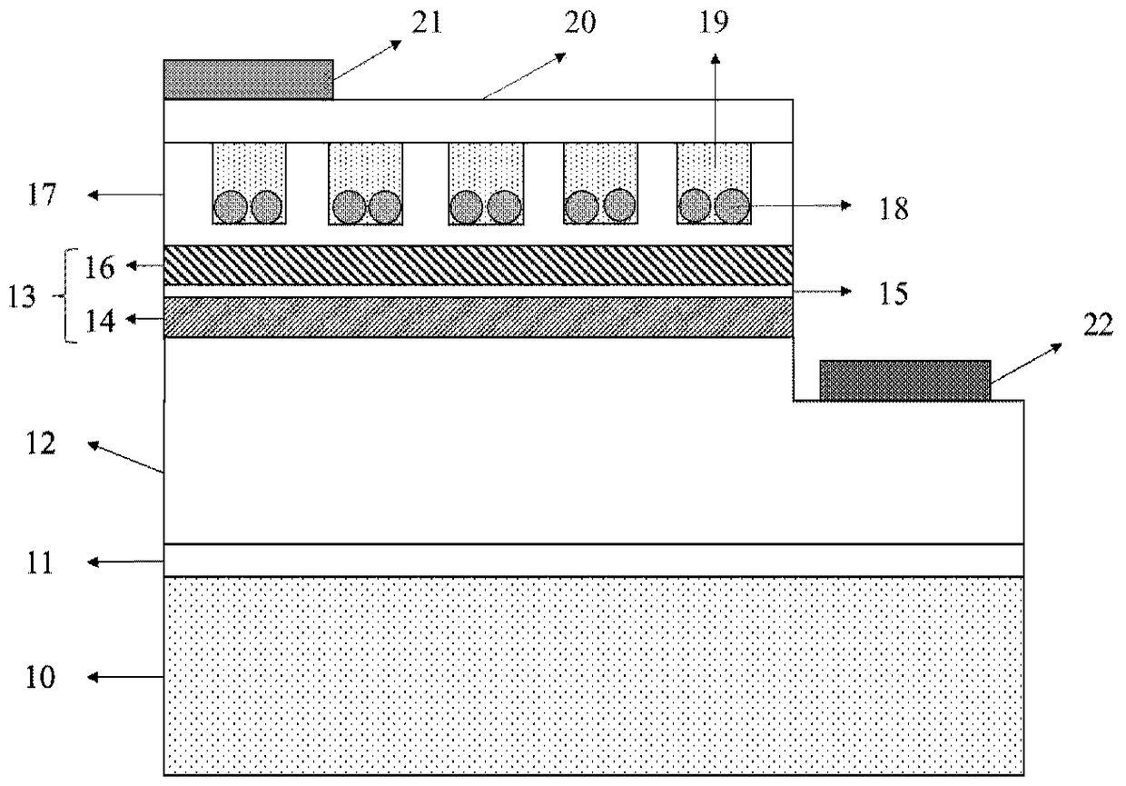 Single-chip white light LED for visible light communication and preparation method thereof