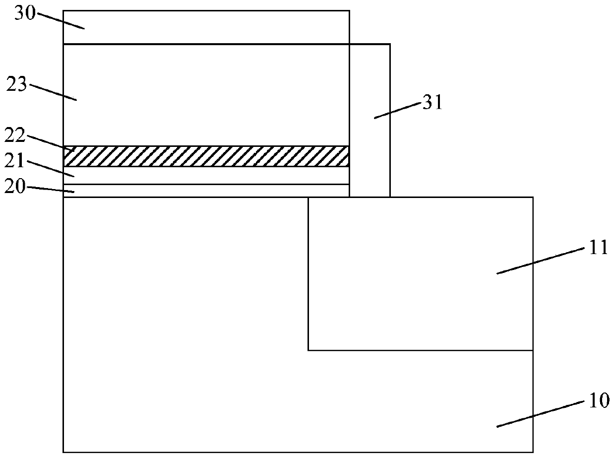 Semiconductor structures and methods of forming them