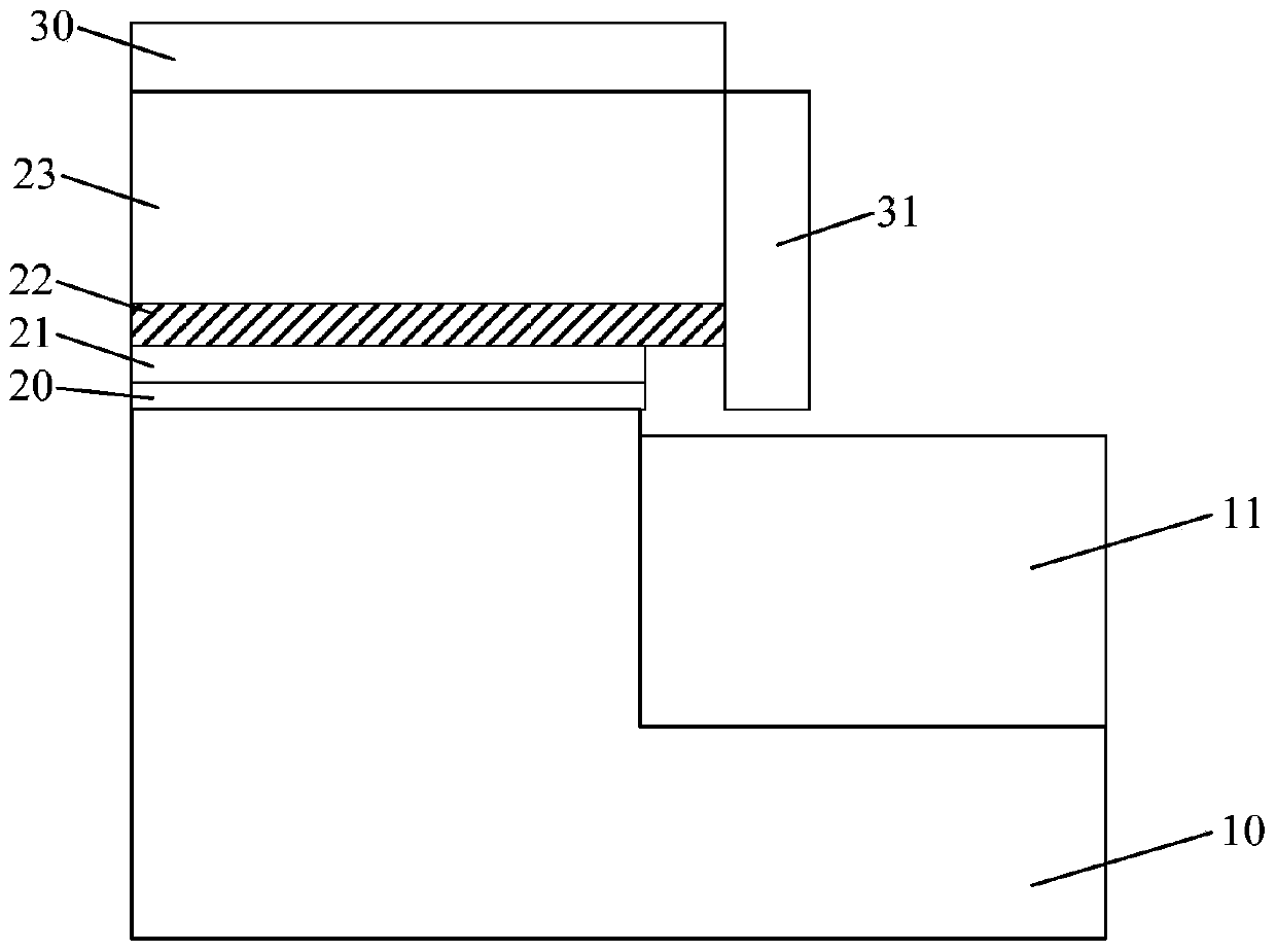 Semiconductor structures and methods of forming them