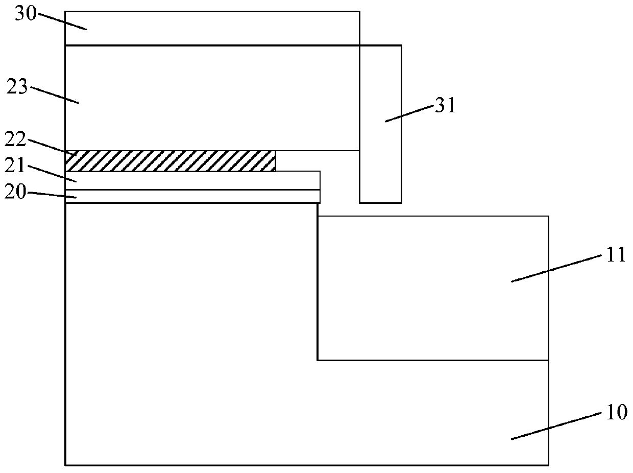 Semiconductor structures and methods of forming them