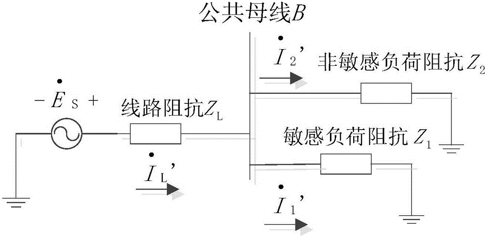 Voltage compensation method and circuit that eliminate the influence of DVR on adjacent load