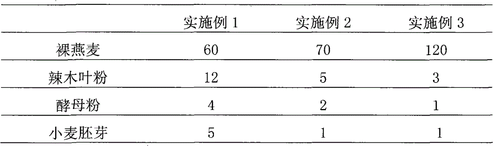 Health-care food suitable for patient with type 2 diabetes mellitus