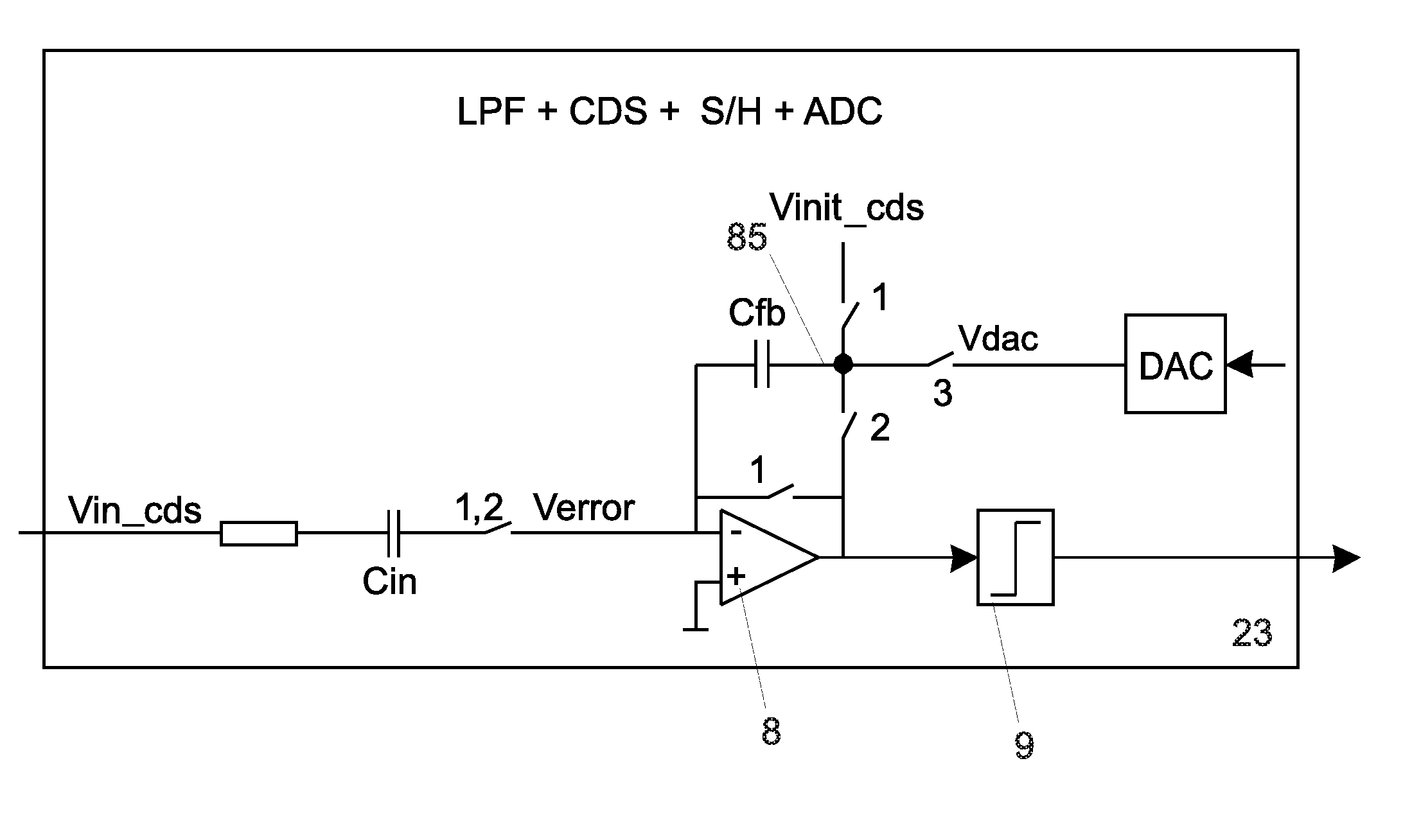 Circuit for capacitive touch applications