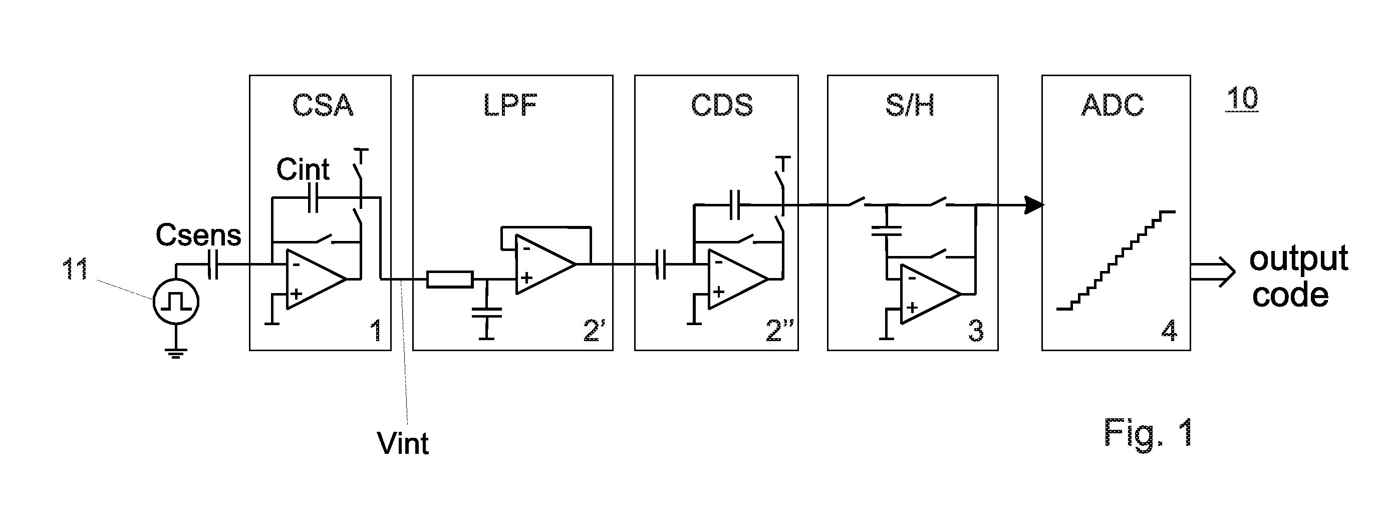 Circuit for capacitive touch applications