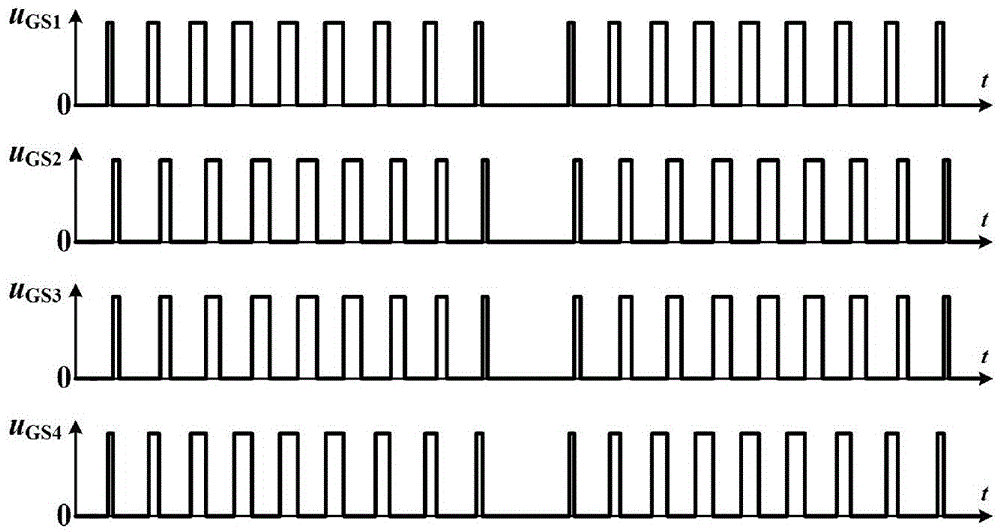 A high-frequency isolated frequency conversion device based on pulse width splitting and its control method