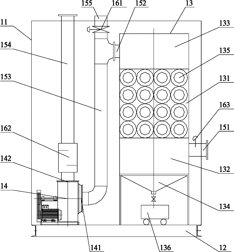 Dedusting equipment and dust collector thereof