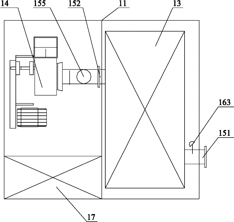 Dedusting equipment and dust collector thereof