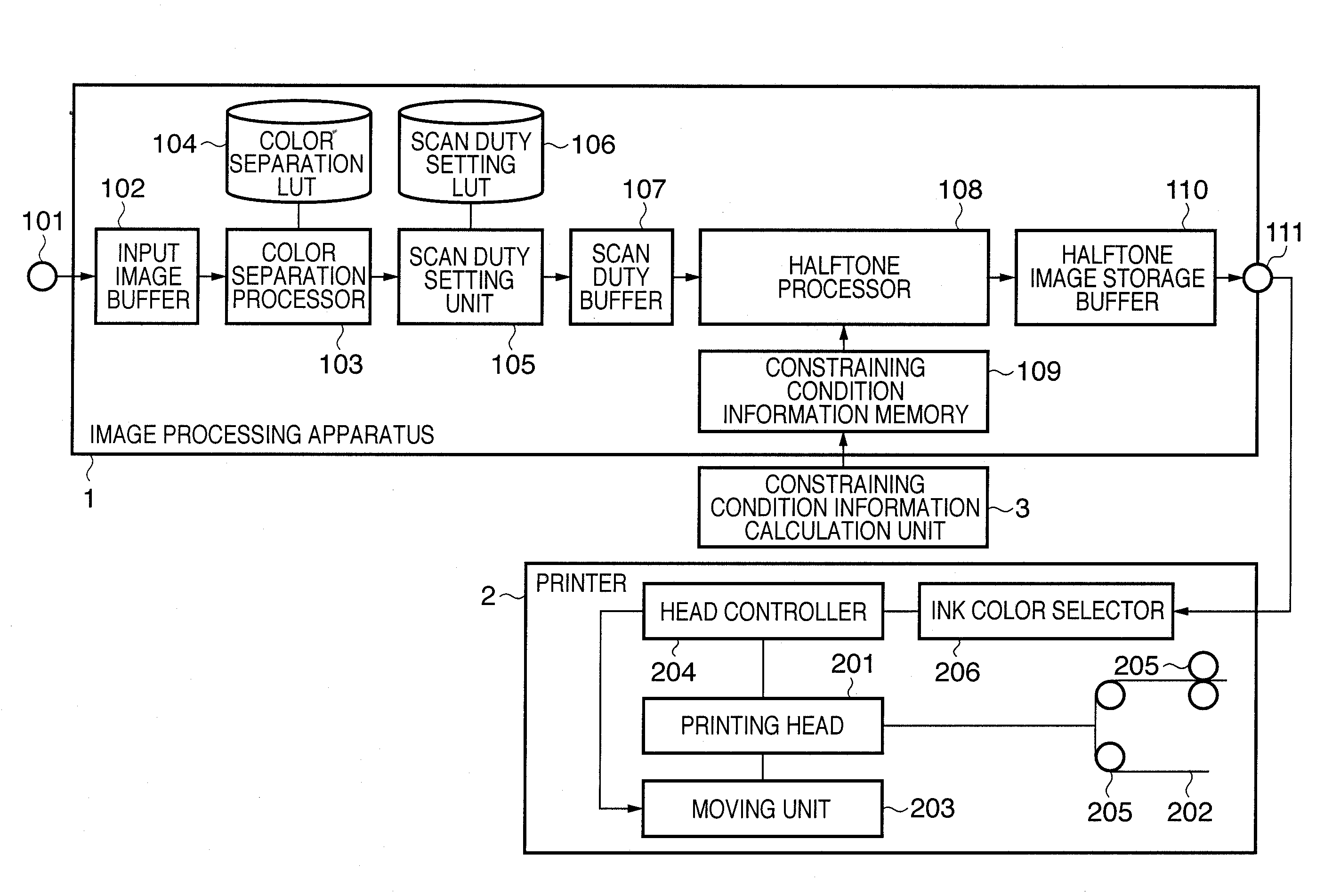 Image processing apparatus, image forming apparatus, and control method thereof