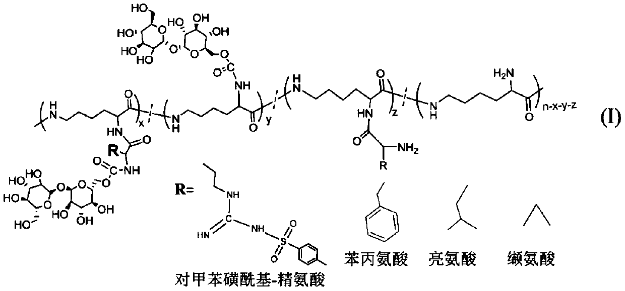 Glycopeptides of epsilon-polylysine-grafted-hydrophobic amino acid-grafted-trehalose and preparation method