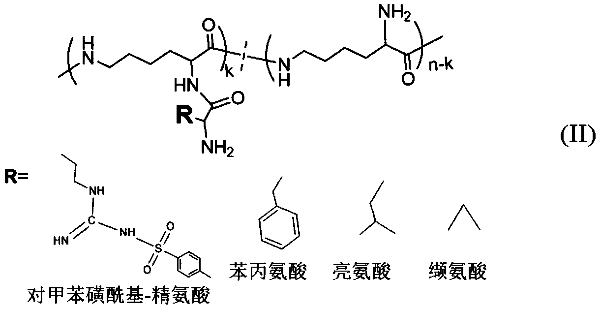 Glycopeptides of epsilon-polylysine-grafted-hydrophobic amino acid-grafted-trehalose and preparation method