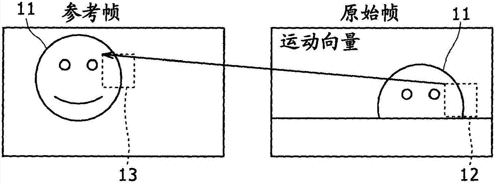 Image processing device, image processing method, and program