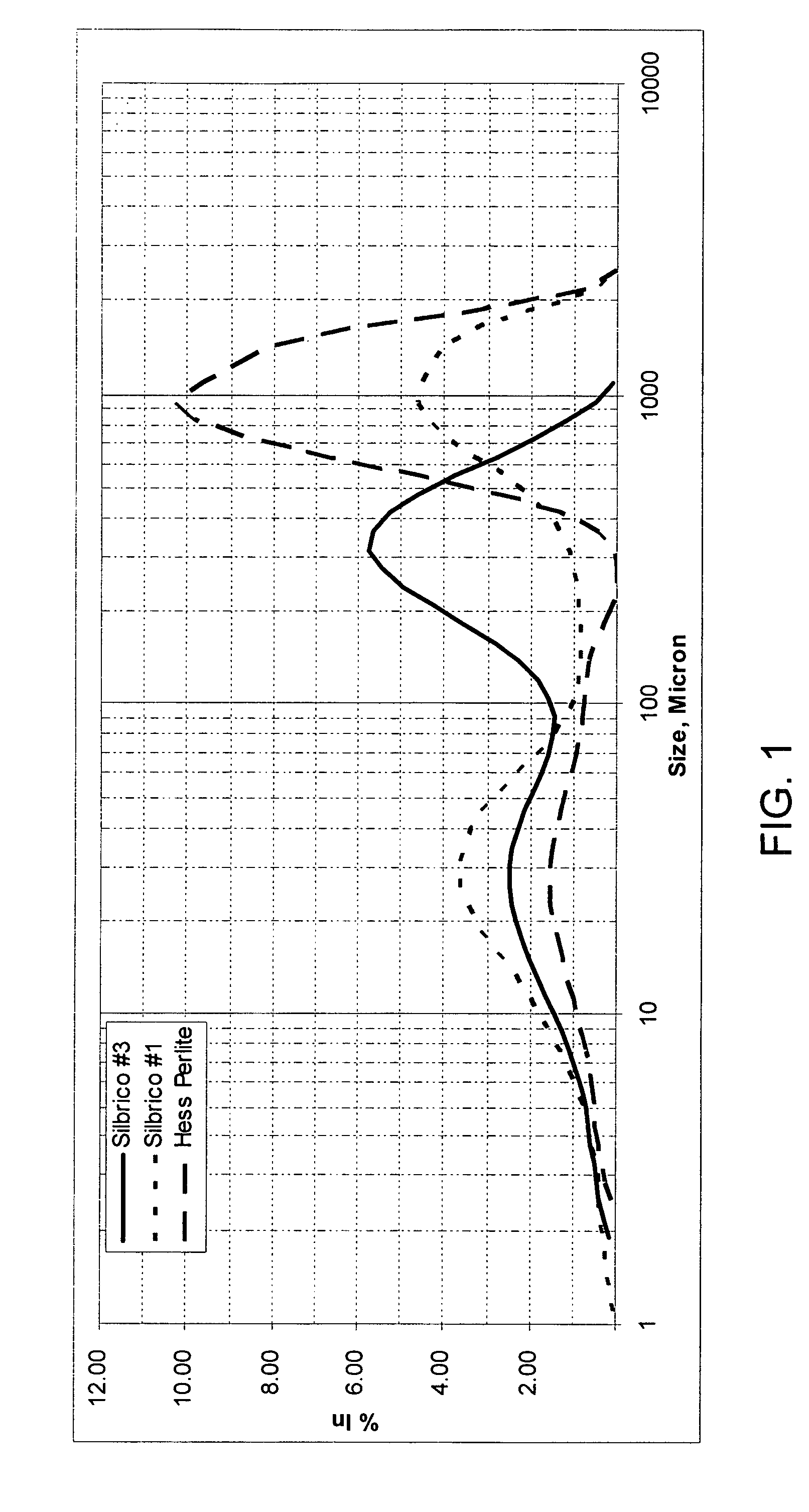 Acoustical gypsum board panel and method of making it