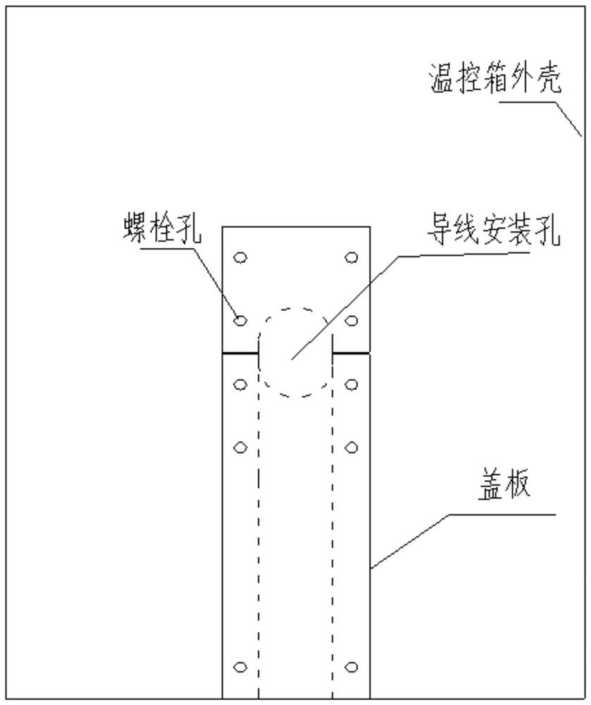 Wire wear performance test system and method