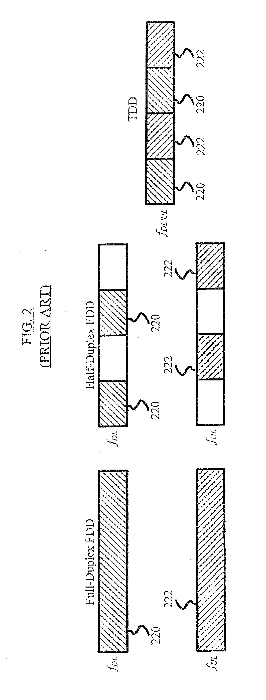 Methods and Apparatus for Optimizing Paging Mechanisms and Publication of Dynamic Paging Mechanisms