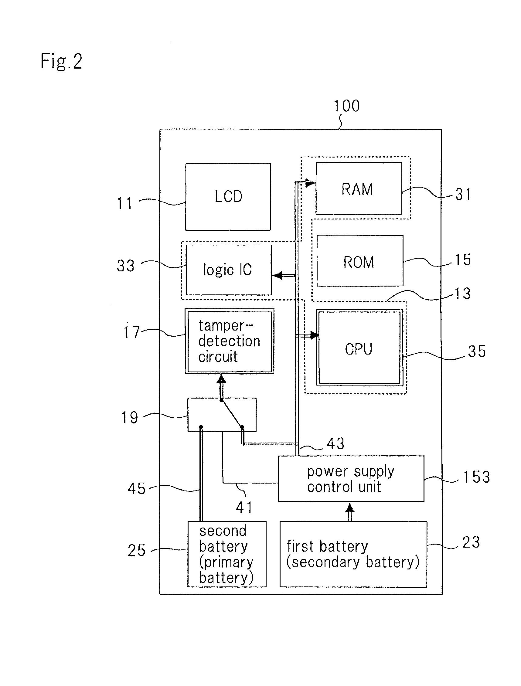 Mobile terminal and power control method