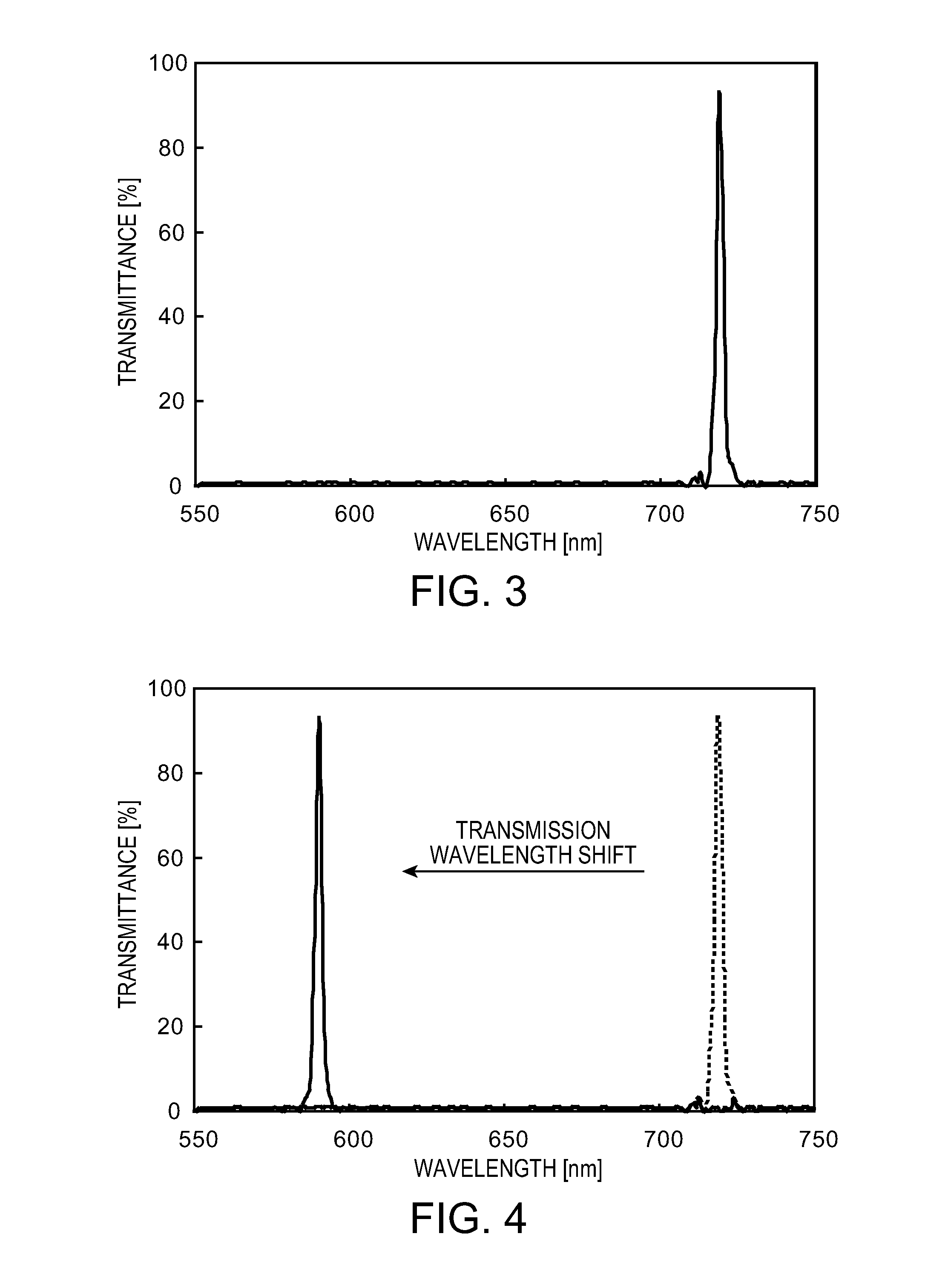 Optical filter and analytical instrument