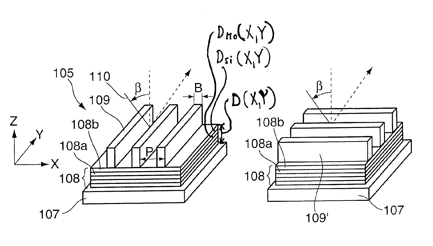 Mask for EUV lithography, EUV lithography system and method for optimising the imaging of a mask