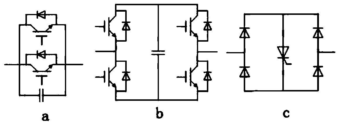 DC circuit breaker semiconductor component turn-off capability test loop with protective function