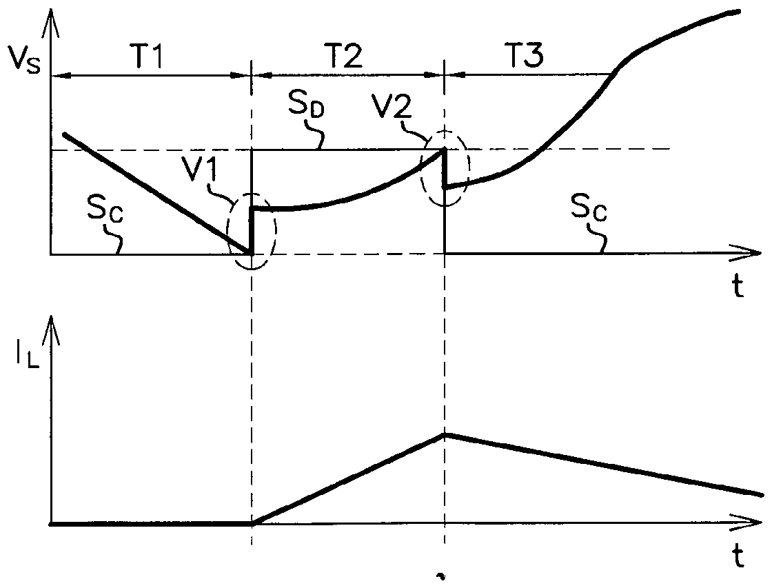 Method for operating a dc/dc voltage step-down converter