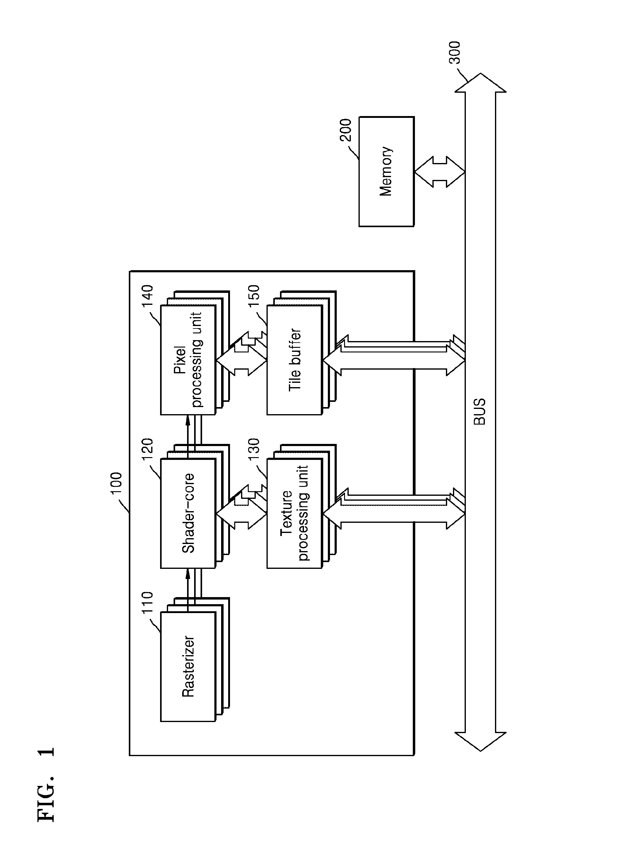 Method and apparatus for processing texture