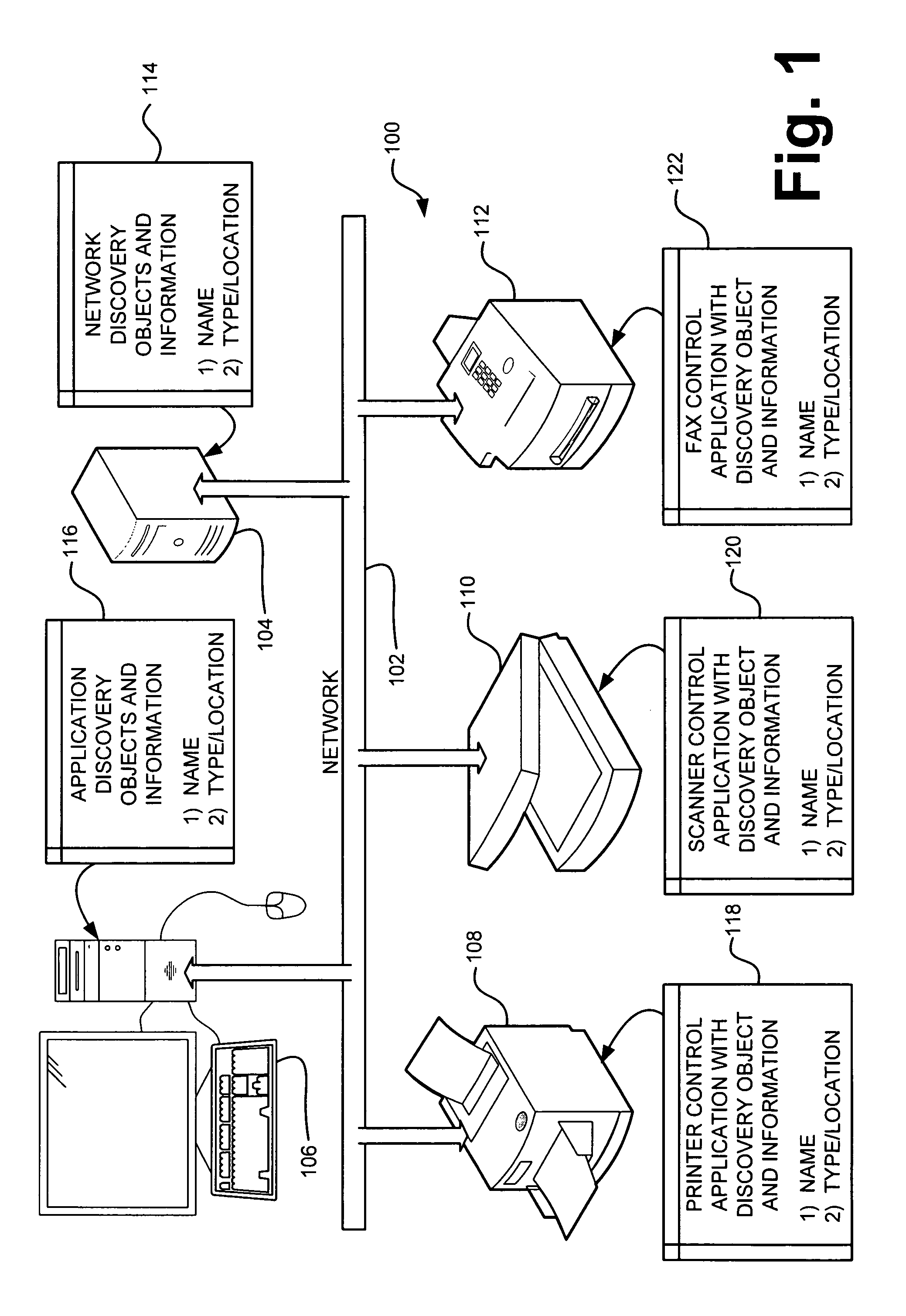 Object-oriented discovery framework