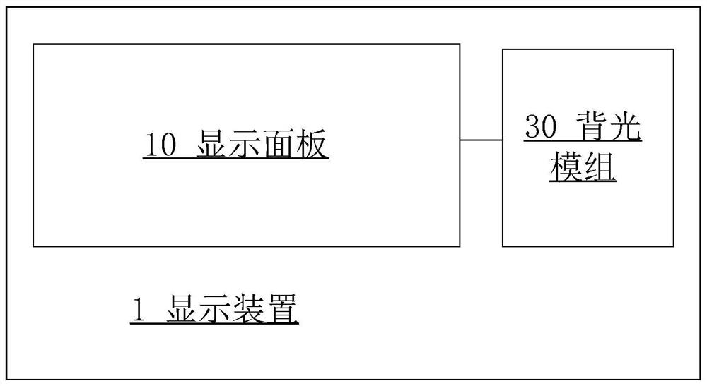 Display panel and driving method thereof, and display device