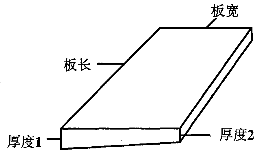 Fixed-gradient NMR (nuclear magnetic resonance) magnet