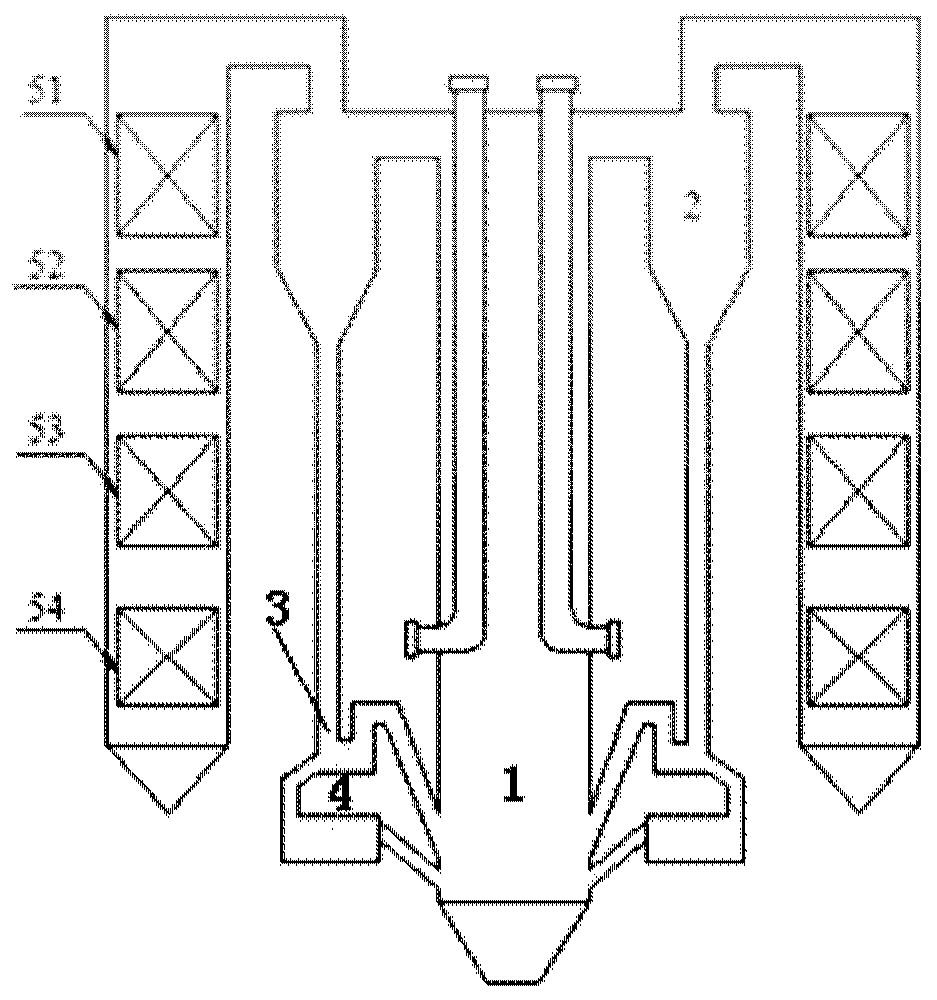 Circulating fluidized bed boiler with independent double flue
