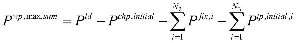 A Coordinated Scheduling Method for Combined Heat and Power Generation and Wind Power with Heat Storage