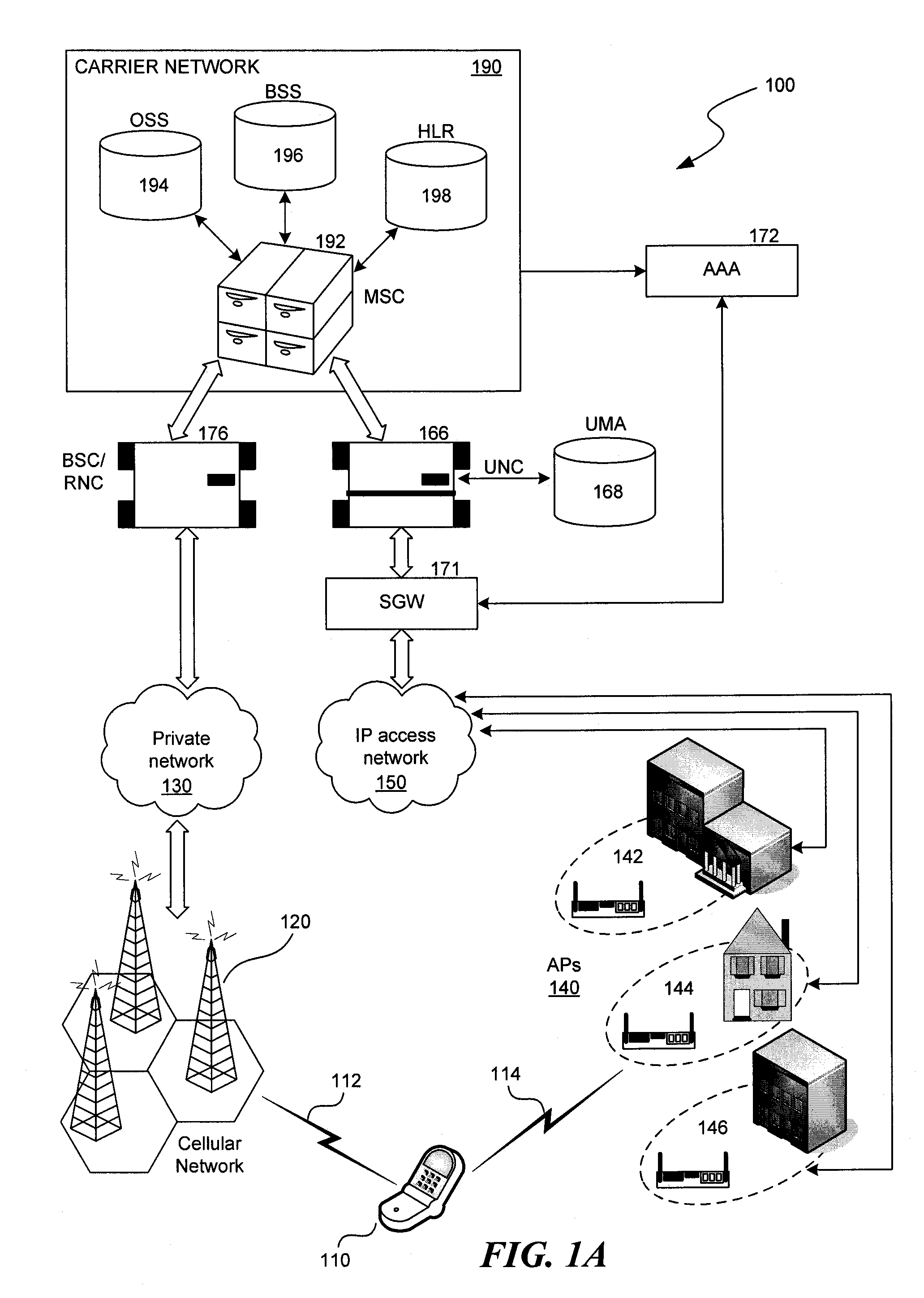 System and method for connecting to a voice network, such as wirelessly connecting to a UMA network
