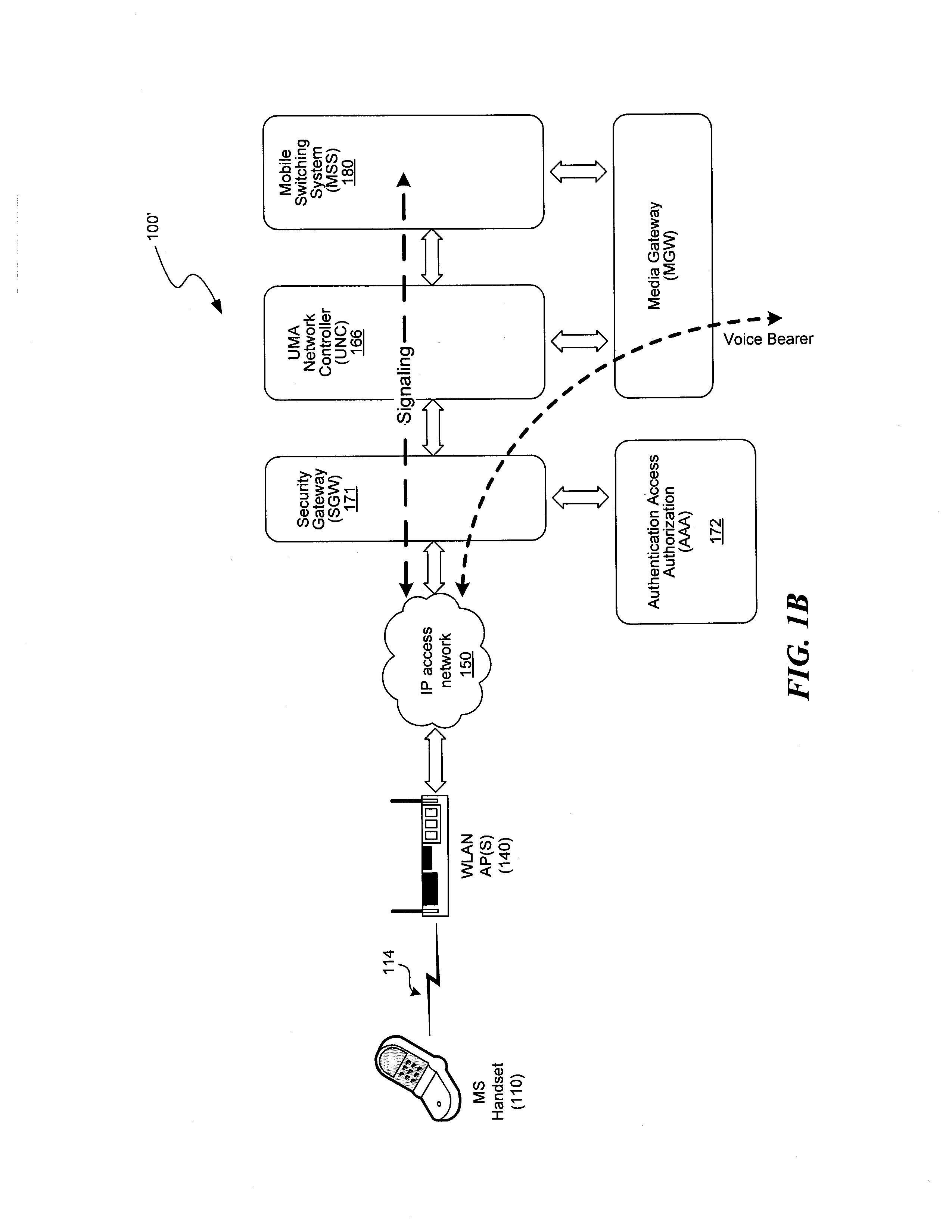 System and method for connecting to a voice network, such as wirelessly connecting to a UMA network