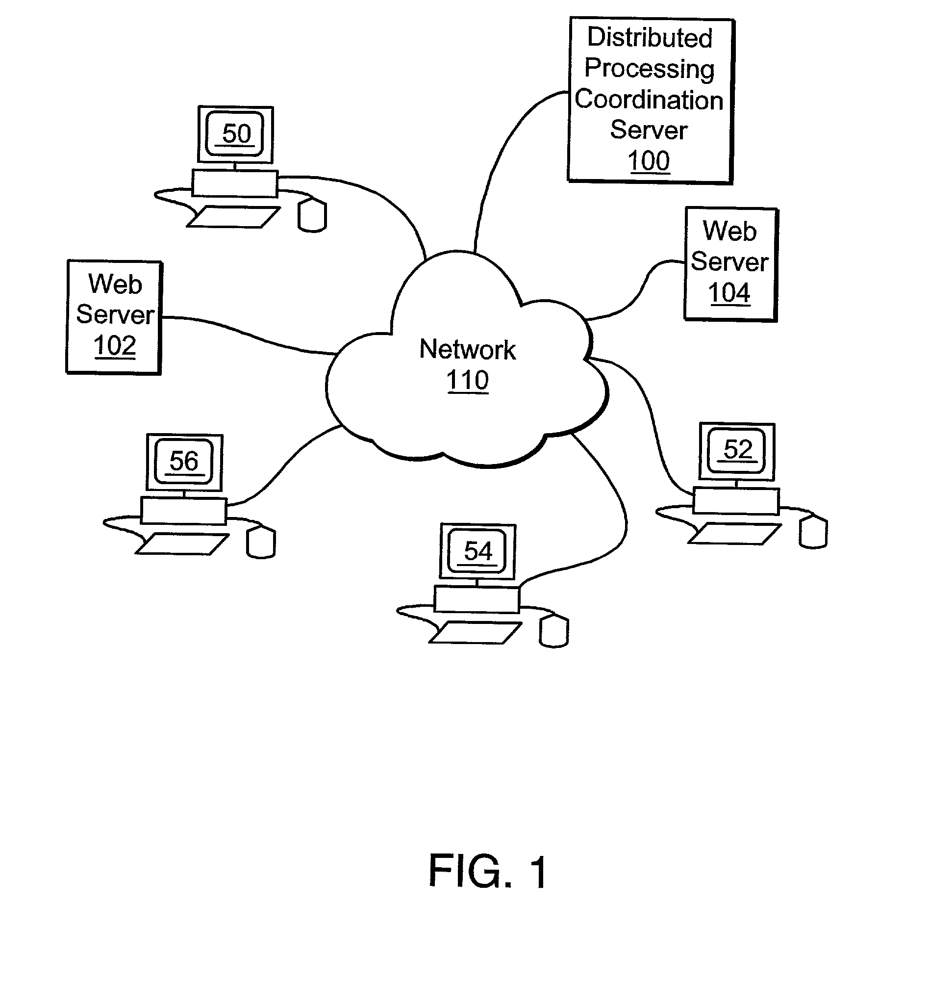 Method for providing an attribute bounded network of computers