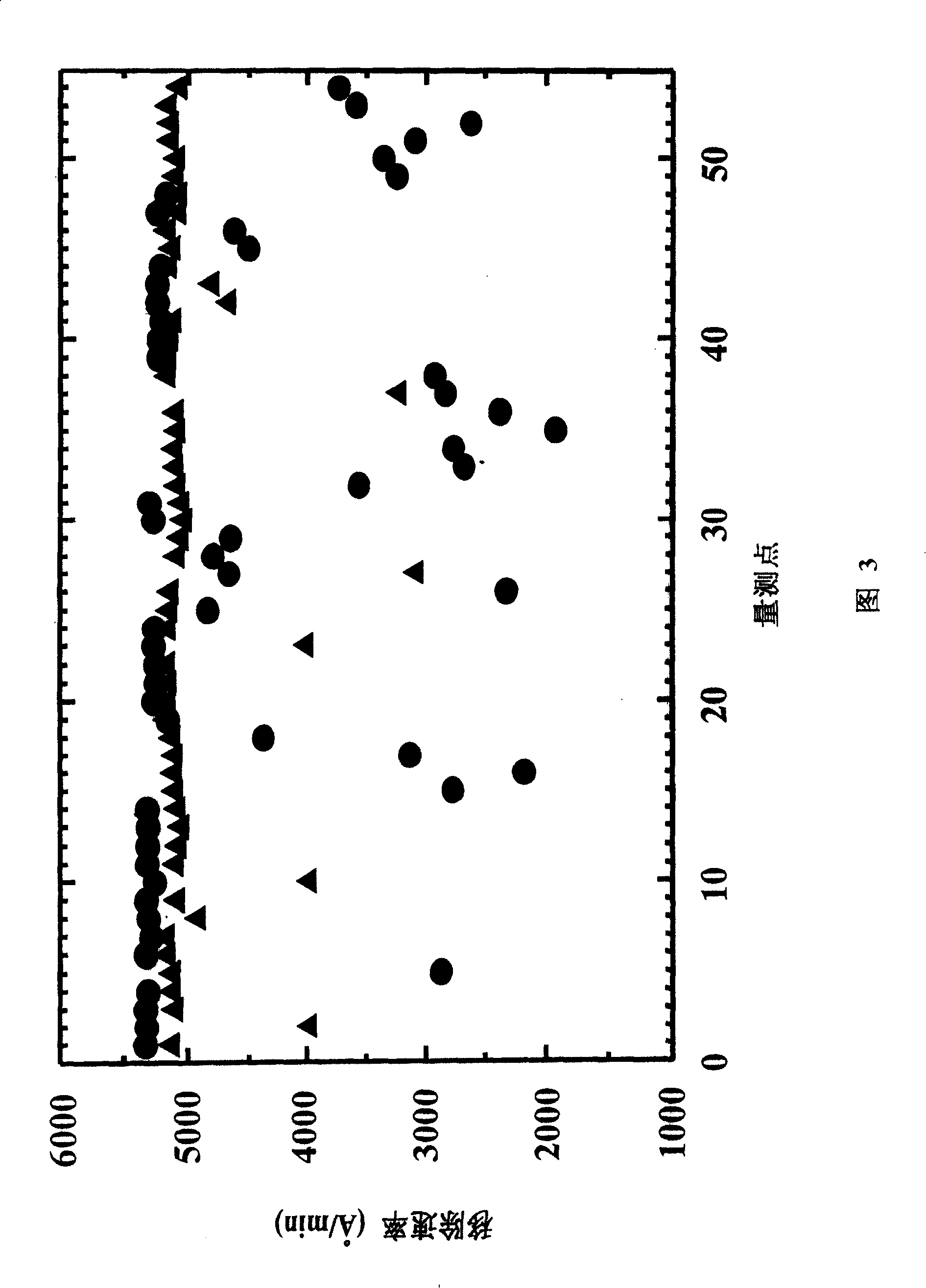 Surface treatment method and instrument of air bubble utilizing backing