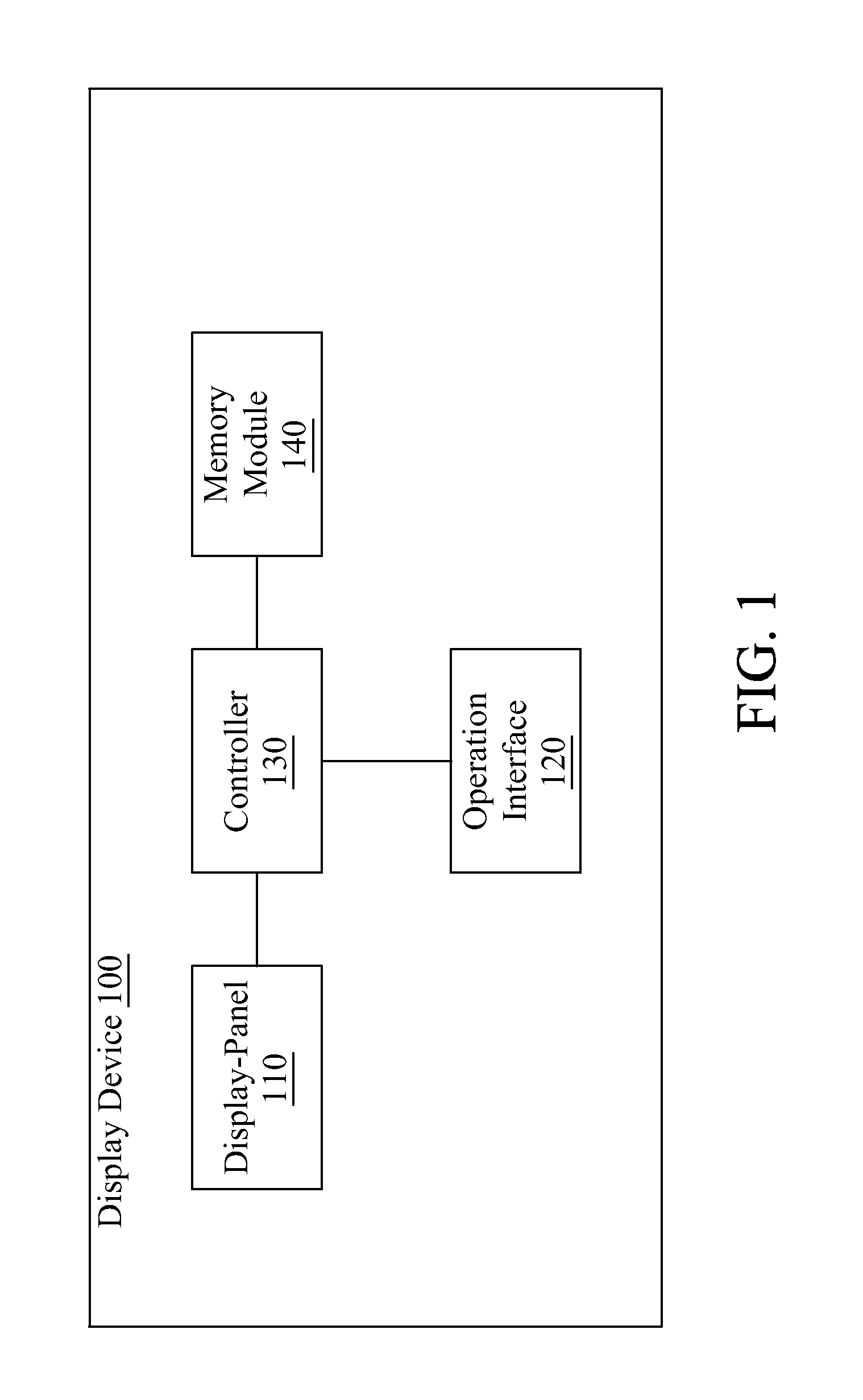 Method for accelerating speed of refreshing image frame of display-panel and display device for rapid refreshing image frame