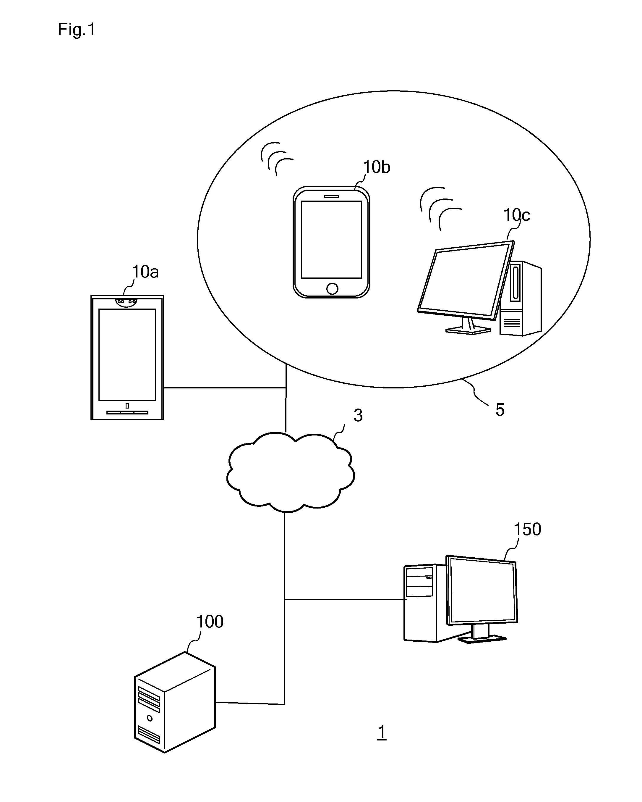 Diagnostic method, diagnostic code generation system, and program for the same