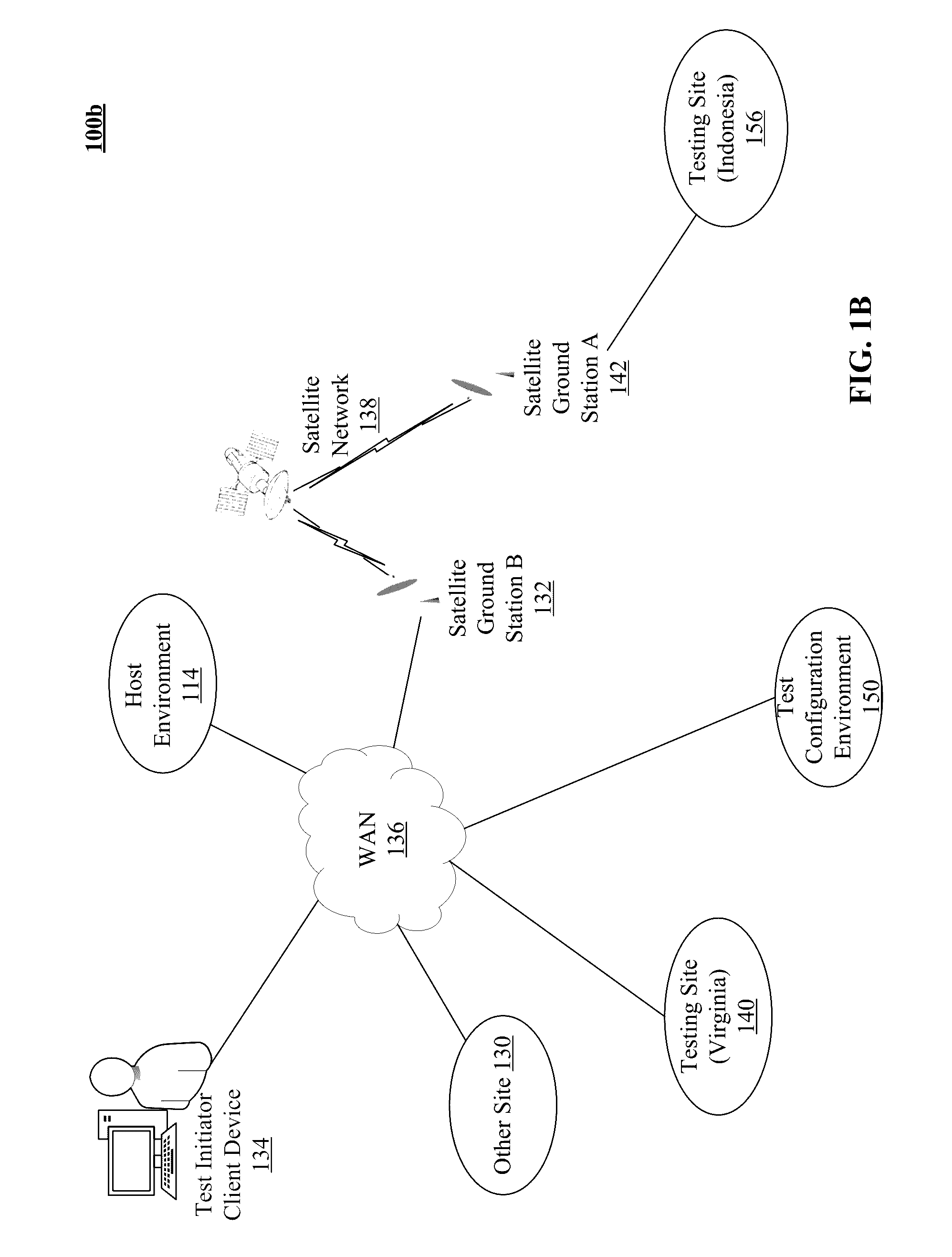 Method to configure monitoring thresholds using output of load or resource loadings