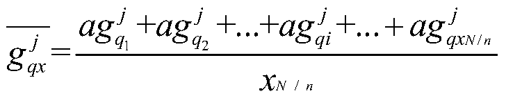 Multi-satellite task synthesis method and system