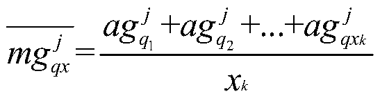 Multi-satellite task synthesis method and system