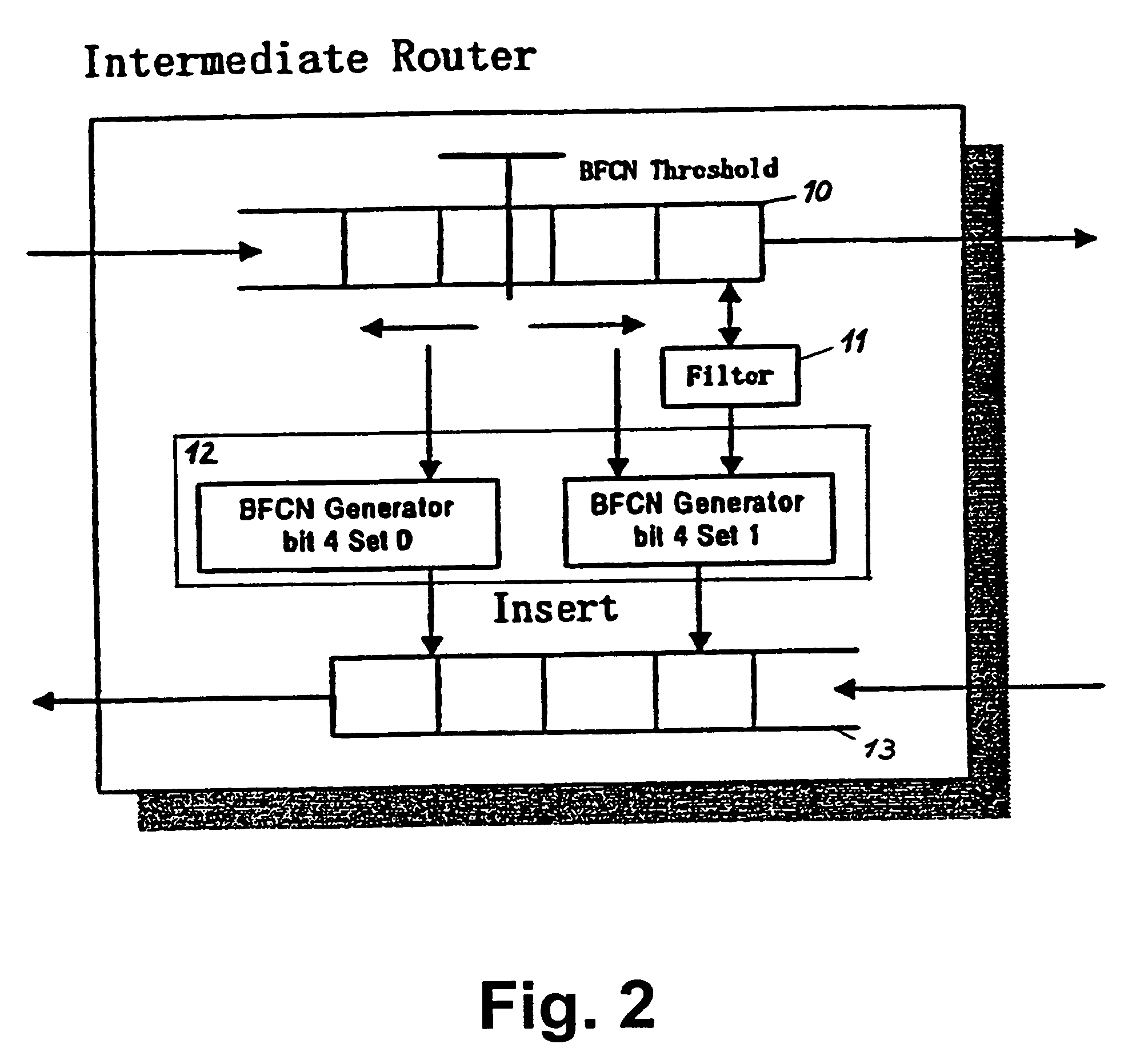 Congestion control method for a packet-switched network