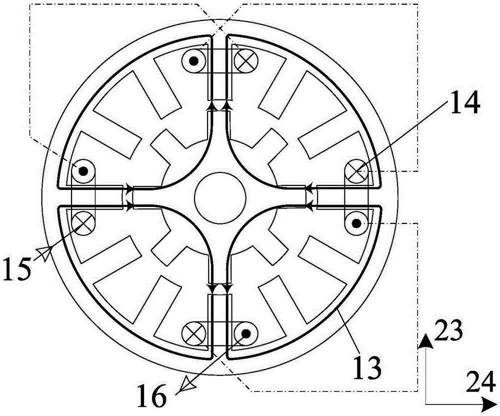 A compound structure double-winding bearingless switched reluctance motor