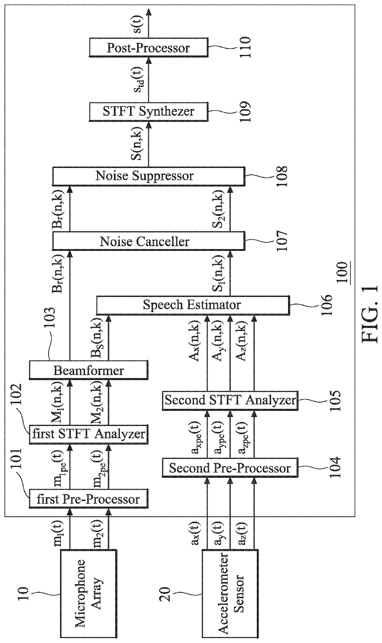 method-and-device-for-improving-voice-quality-eureka-patsnap