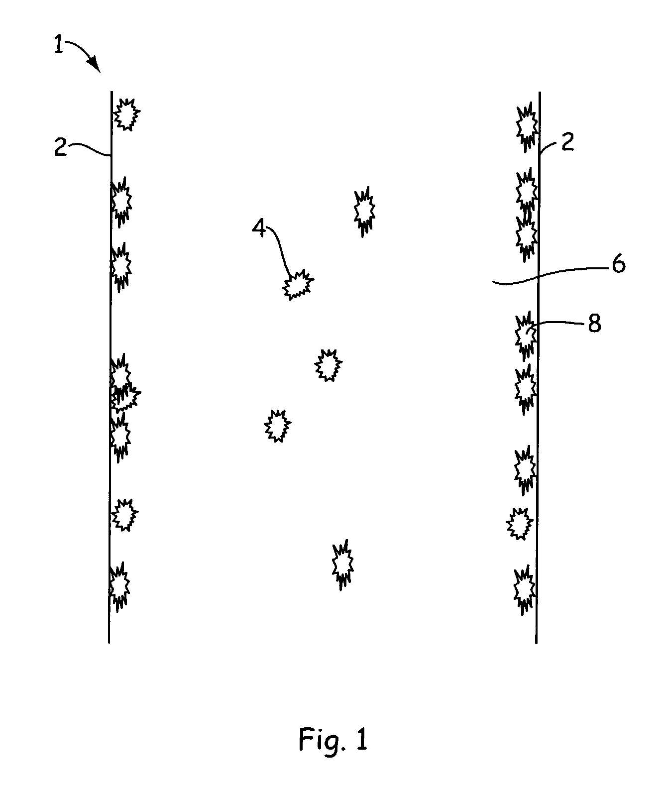 Methods for prevention of surface adsorption of biological materials to capillary walls in microchannels