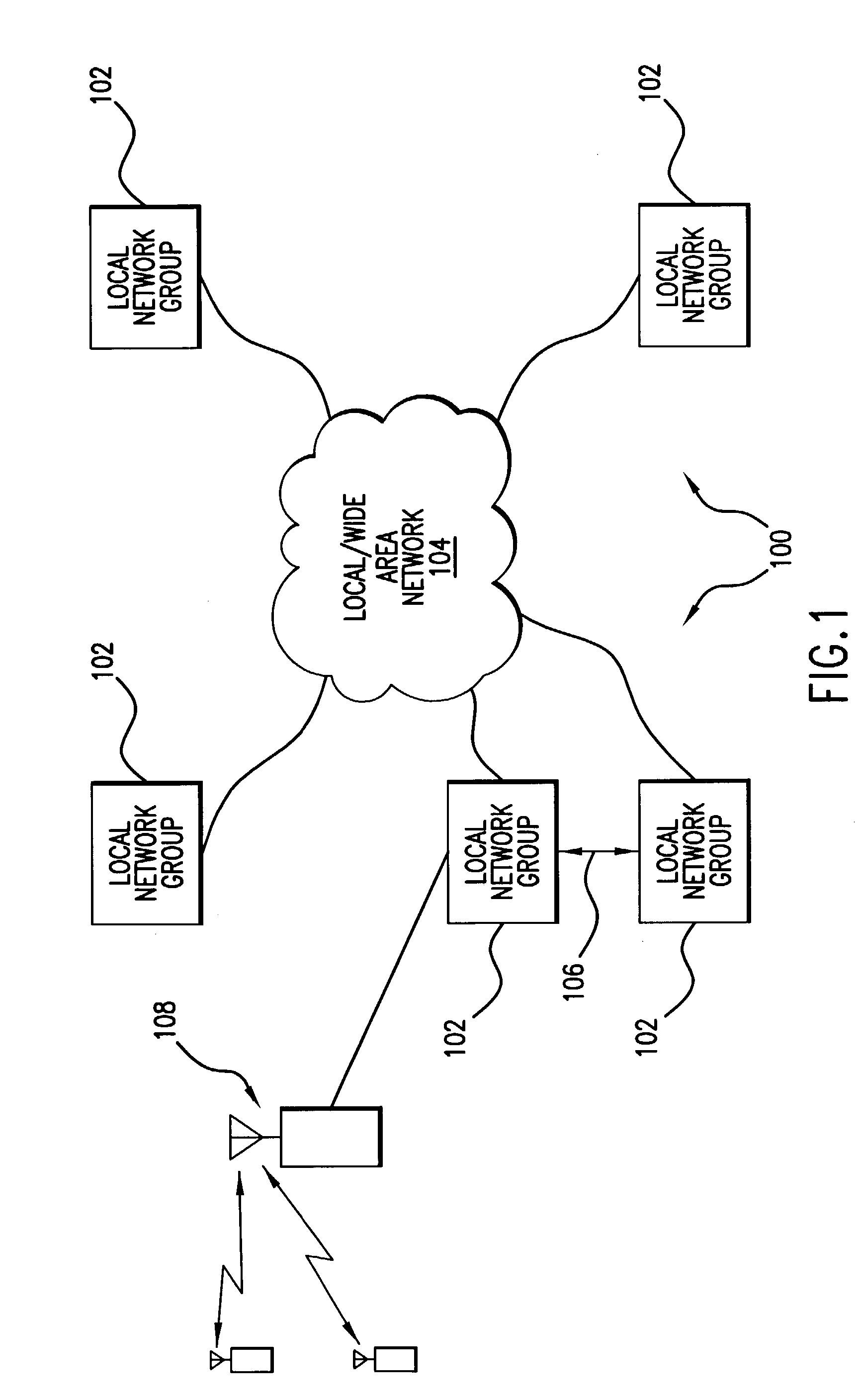 Method and apparatus for high availability distributed processing across independent networked computer fault groups