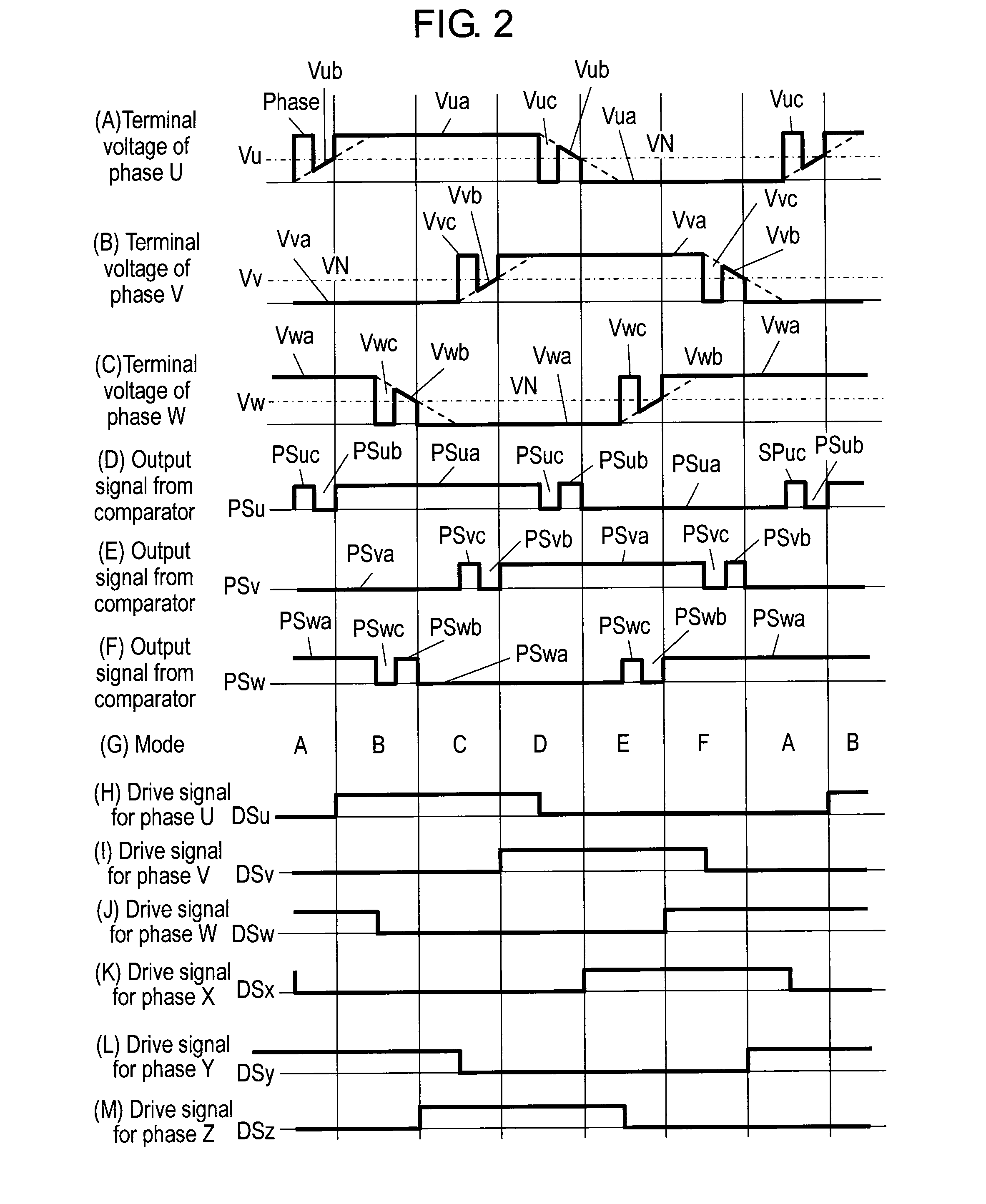 Inverter controller, compressor, and electric home appliance