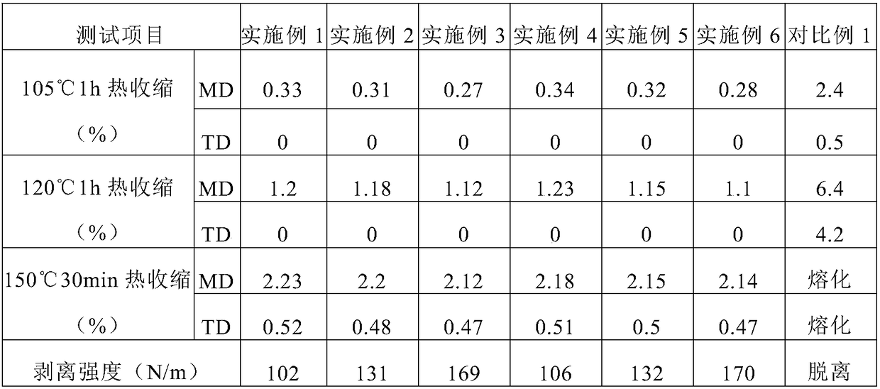 Sol-coated membrane and preparation method and use thereof