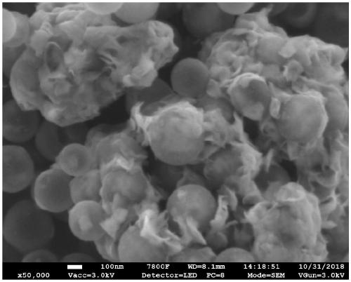 Flaky MoS2-x coated hollow porous carbon sphere@sulfur composite material and preparation and application thereof