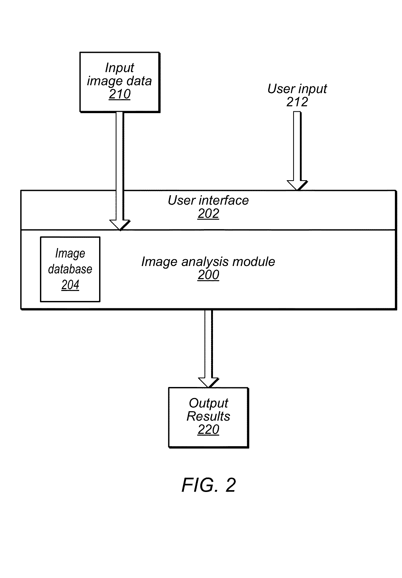 Systems and Methods for Localized Bag-of-Features Retrieval